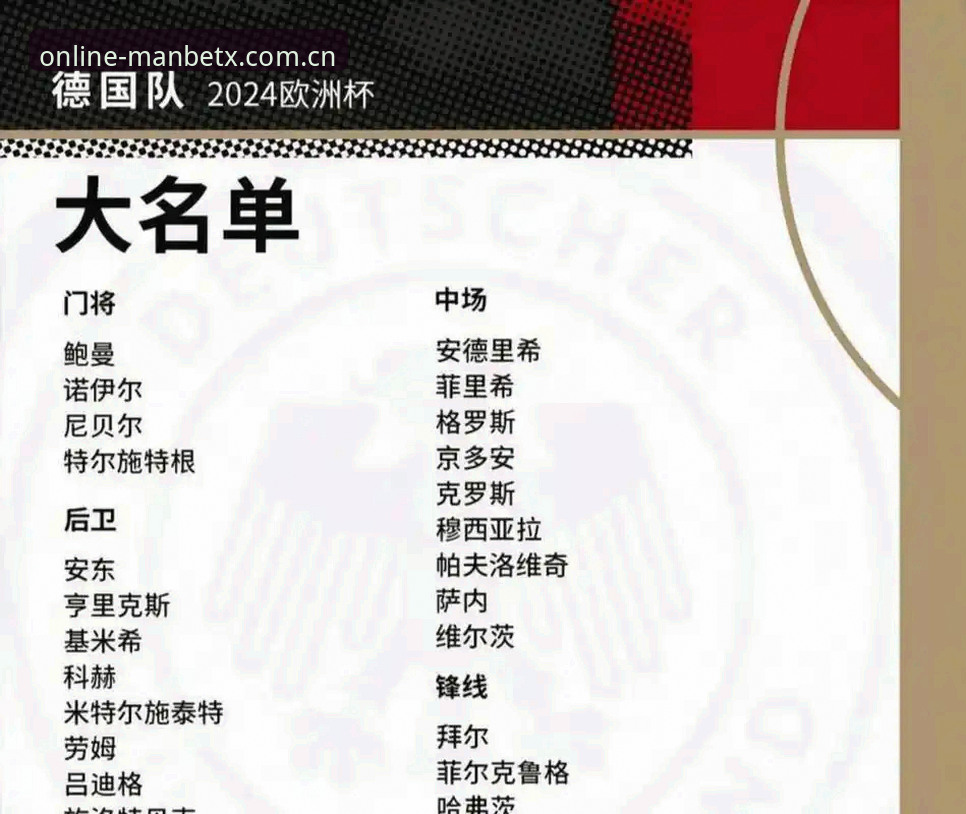 manbetx官网手机版 40岁老兵vs18岁新星:德国队世界杯名单全面对比与深度解析
