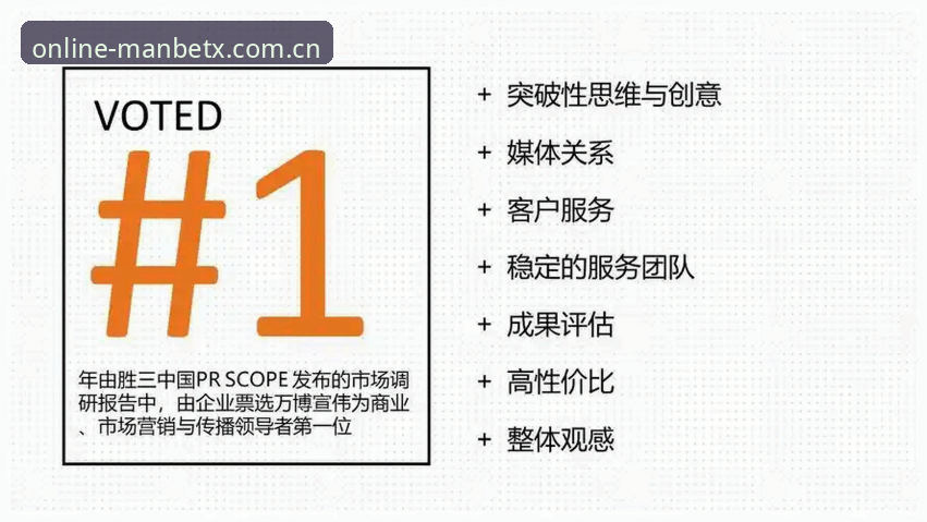 世界杯观赛签证难题解决教程——万博官方平台带你深度解析球迷困境与应对策略