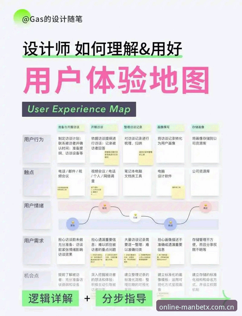 如何找到安全可靠的manbetx官网地址？一个技术评测员的深度分析